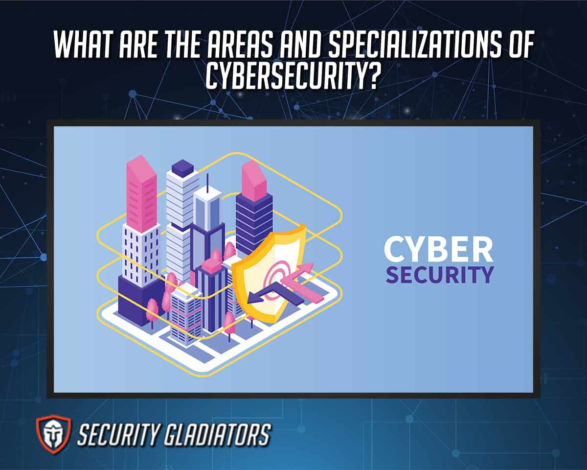 Areas of Cybersecurity
