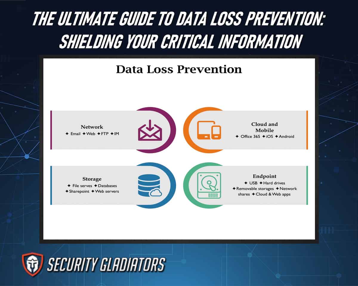 What is Data Loss Prevention?