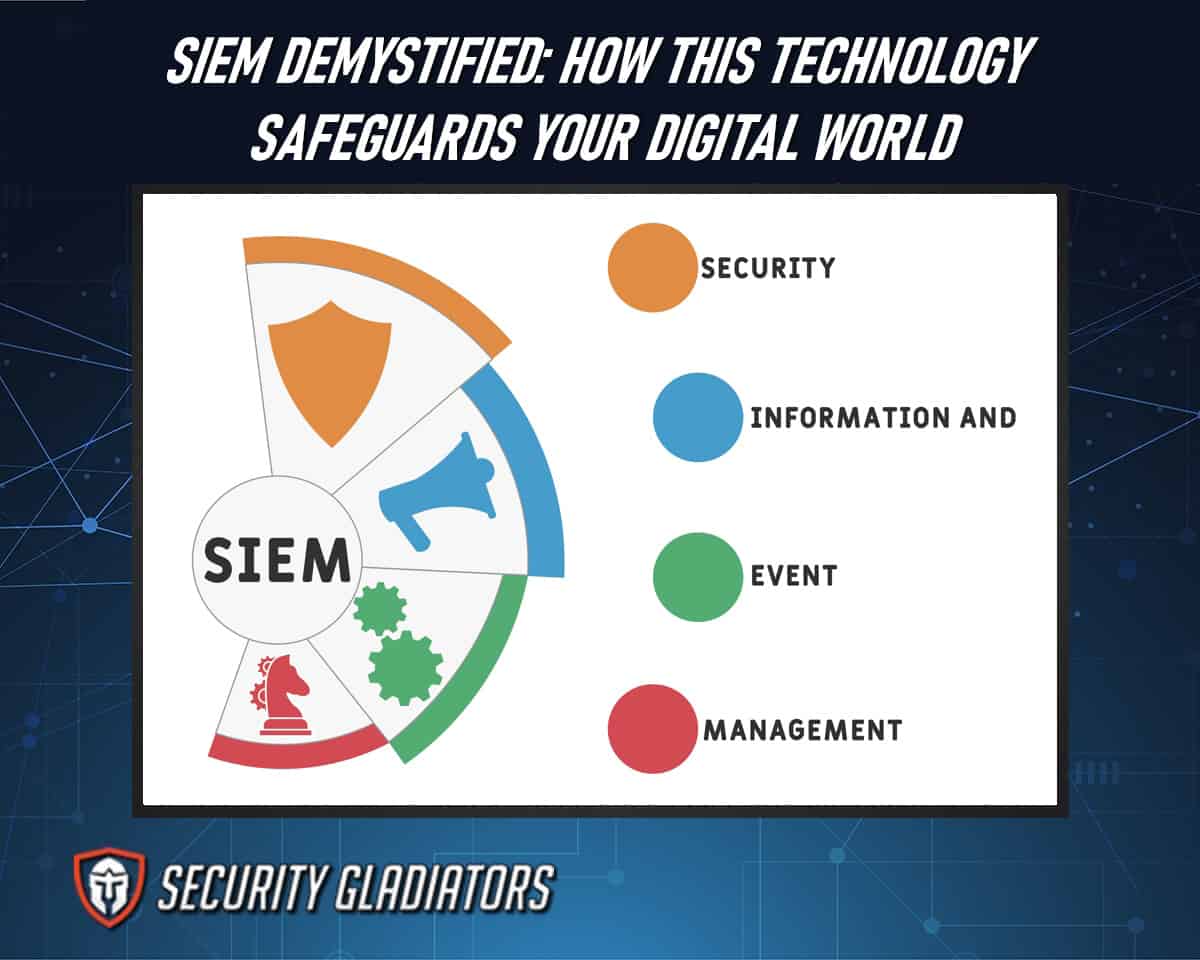 Explore the Role of SIEM in Modern Security