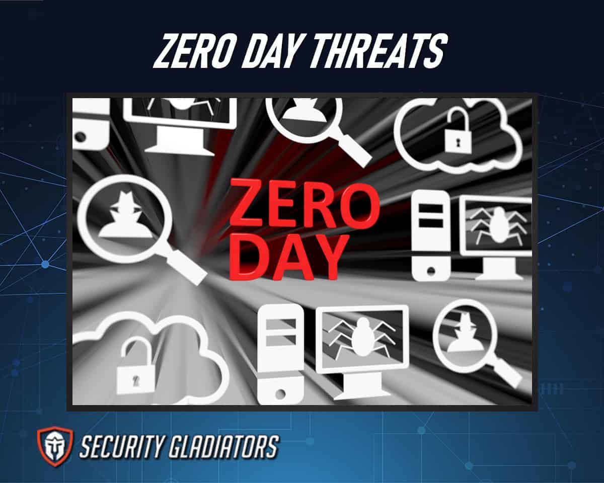 Zero Day Threats