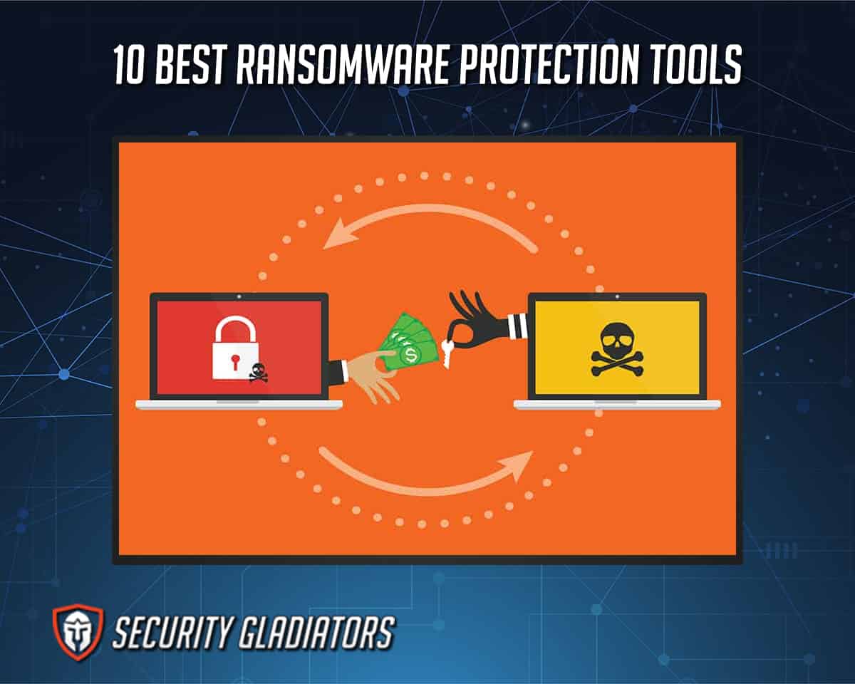 Best Ransomware Protection Tools