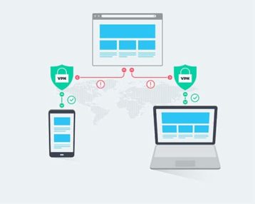 An image featuring VPN process on multiple devices concept
