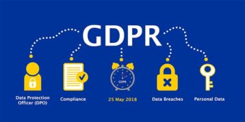 An image featuring the GDPR concept