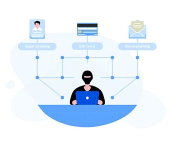 An image featuring evil twin phishing concept