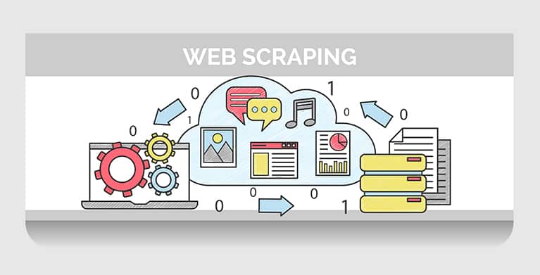 An image featuring web scraping concept