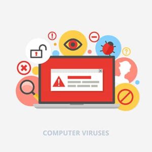 An image featuring computer viruses concept