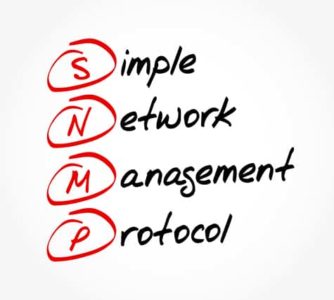 An image featuring simple network management protocol concept