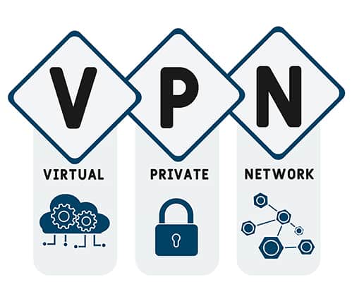 Una imagen con concepto de infografía infogente de red privada virtual VPN