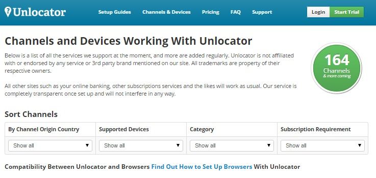Unlocator Compatibility and Devices