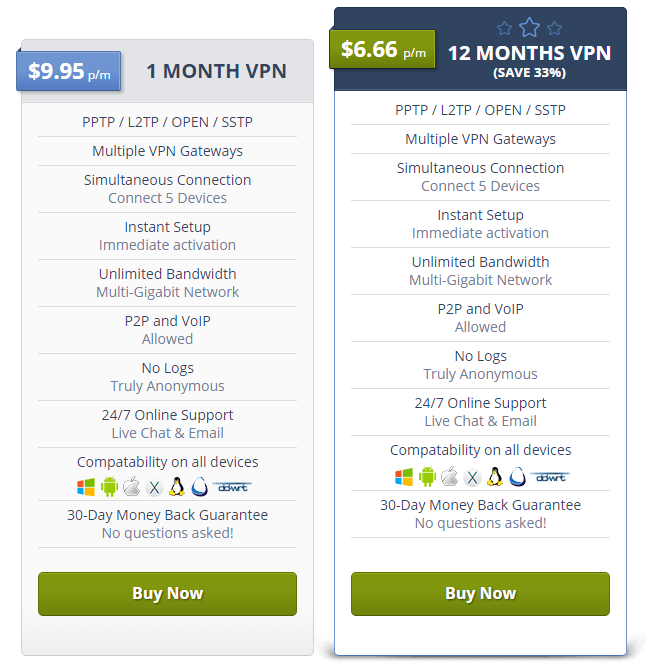 switchVPN-price