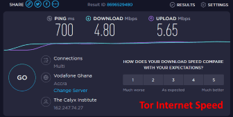 change how often tor switches ip slow