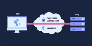 an explanation of how a vpn network works in vector form