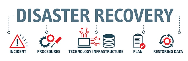 An image featuring disaster recovery measures concept