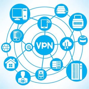 An image featuring VPN diagram concept