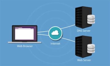 An image featuring DNS server concept