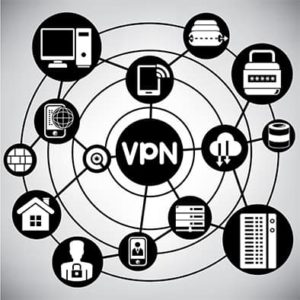 An image featuring VPN security concept