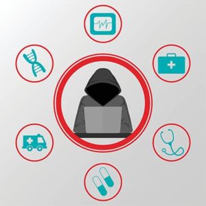 An image featuring medical identity theft concept