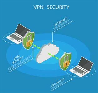 An image featuring VPN security between two laptops concept