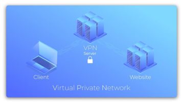 An image featuring Virtual Private Network connection infographic