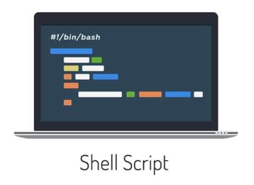 An image featuring Shell Script programming language concept