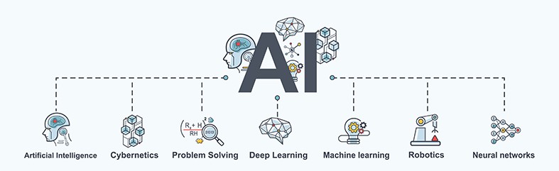 An image featuring artificial intelligence concept