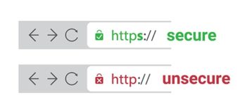 An image featuring secure vs unsecure website concept