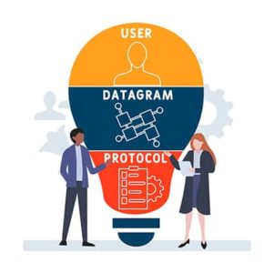 An image featuring user datagram protocol concept