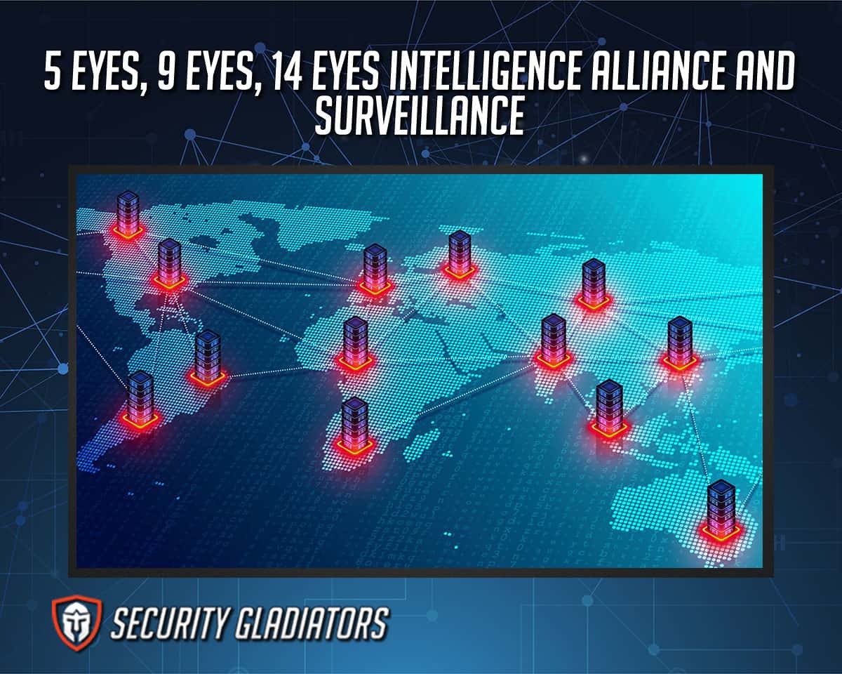 5 Eyes 9 Eyes 14 Eyes Intelligence Alliance