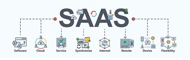 An image featuring the SaaS concept