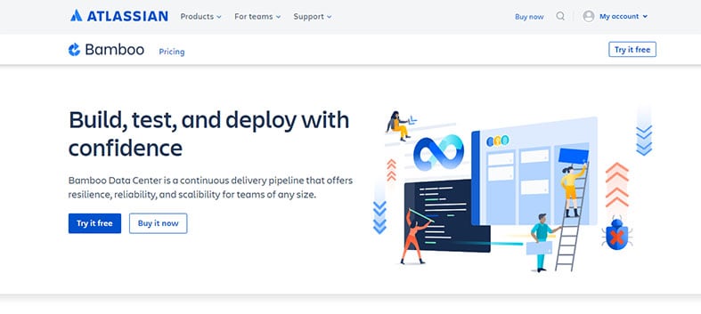 An image featuring Atlassian Bamboo website screenshot