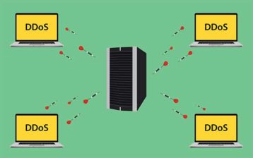 ip ddos attack tool