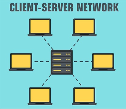 An image featuring client server architecture concept