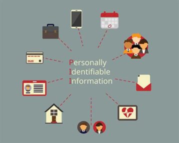 An image featuring personally identifiable information concept