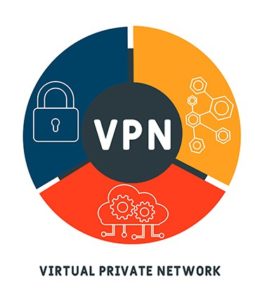An image featuring VPN with text and infographic concept