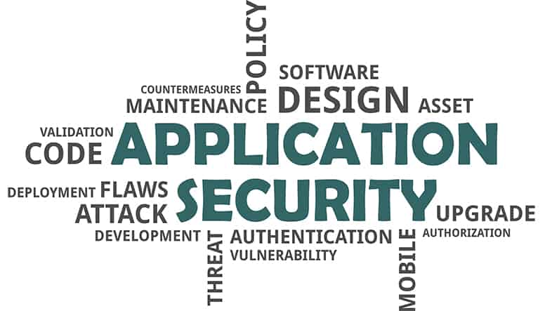 an image with Application security cloud concept 