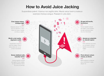 an image with infographic template of how to avoid Juice Jacking 