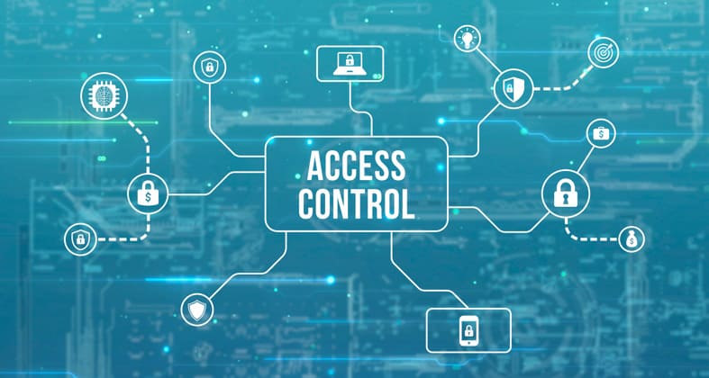 Access Control Protect Unauthorized Access of Organization Data