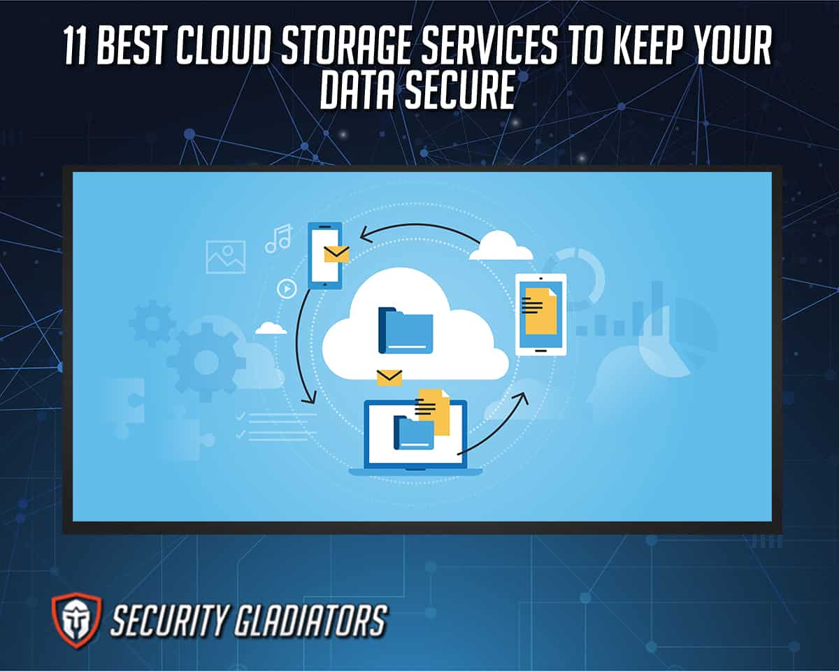 Best Cloud Storage Services