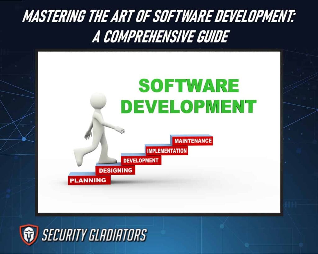 What is Software Development?