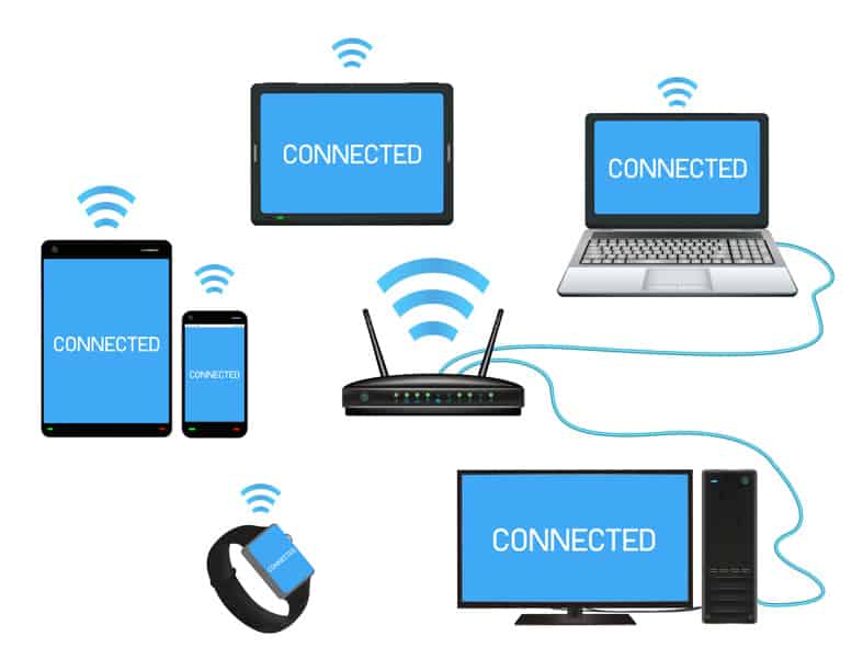 A home router can help secure multiple devices