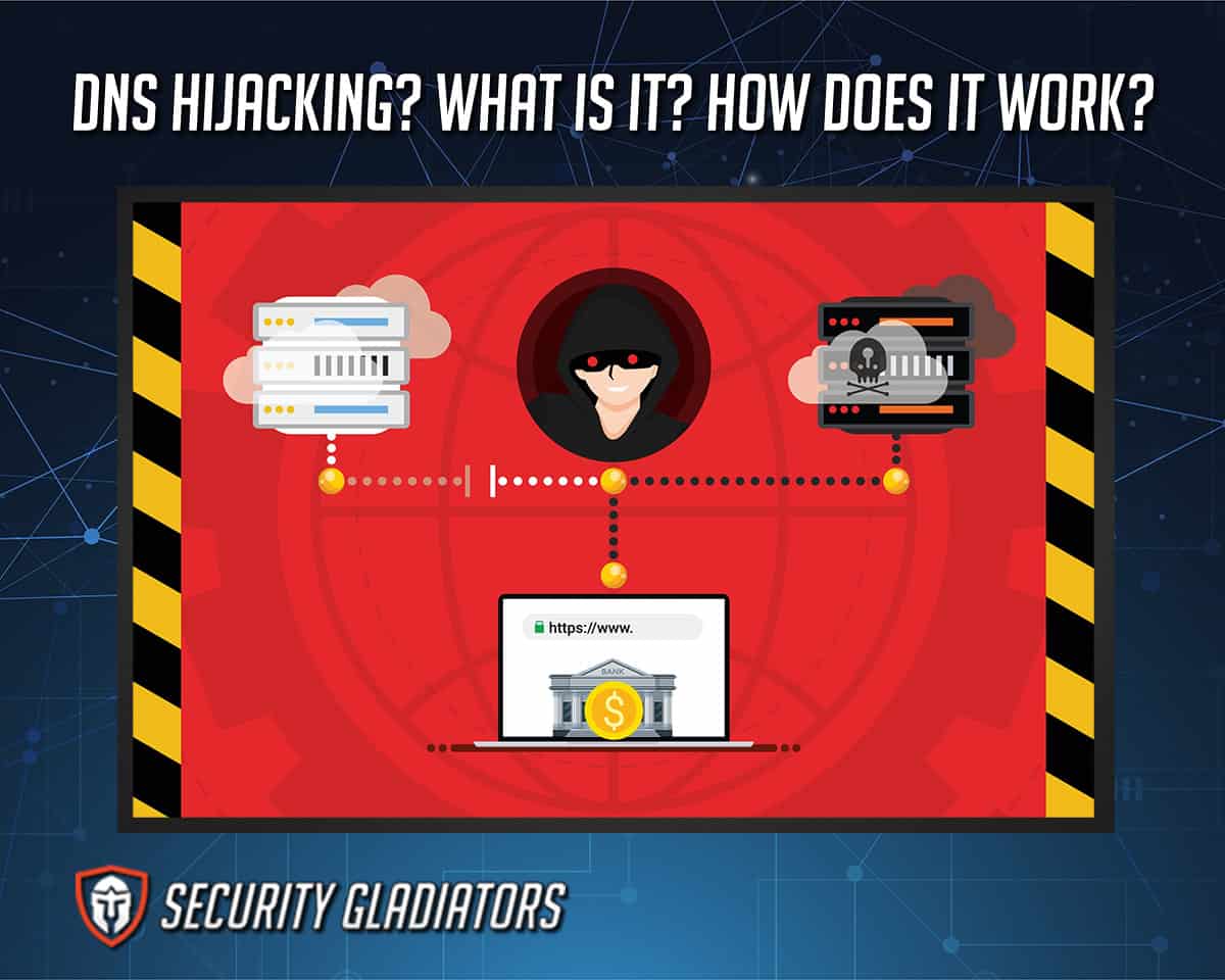 What is DNS Hijacking