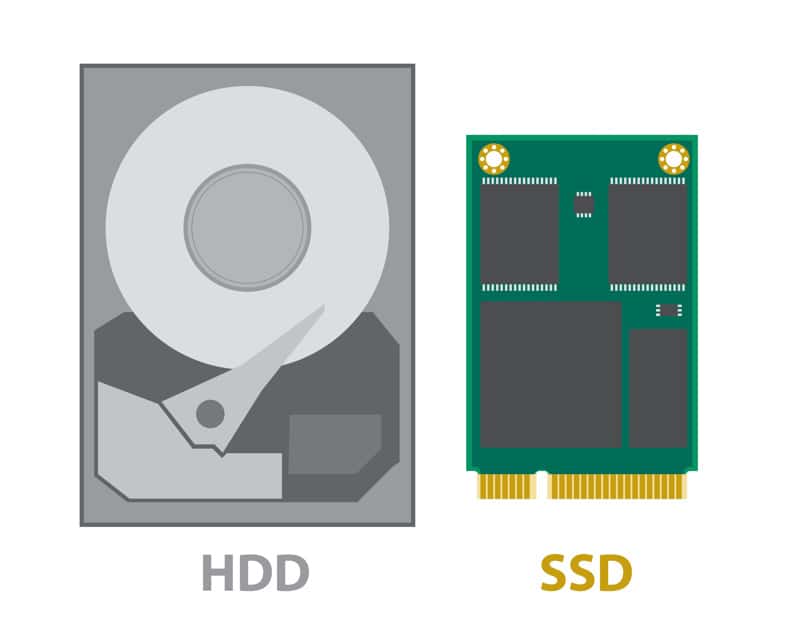 To Clone hard drive to SSD, check SSD Alignment