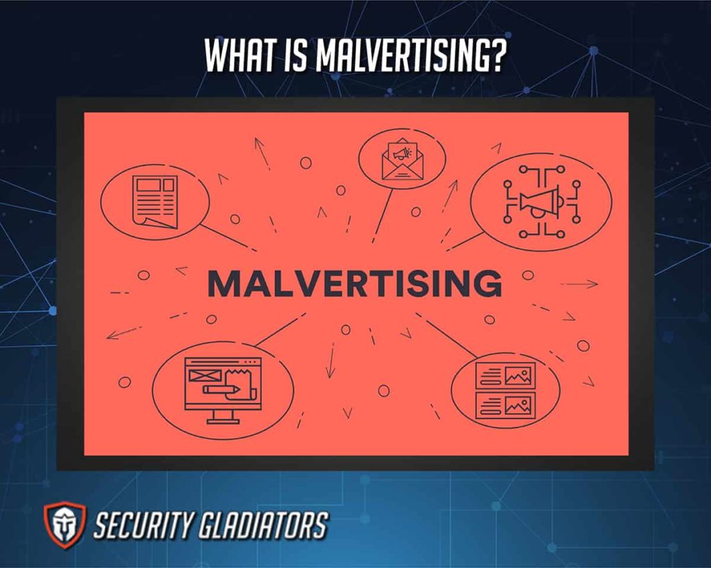 What Is Malvertising?