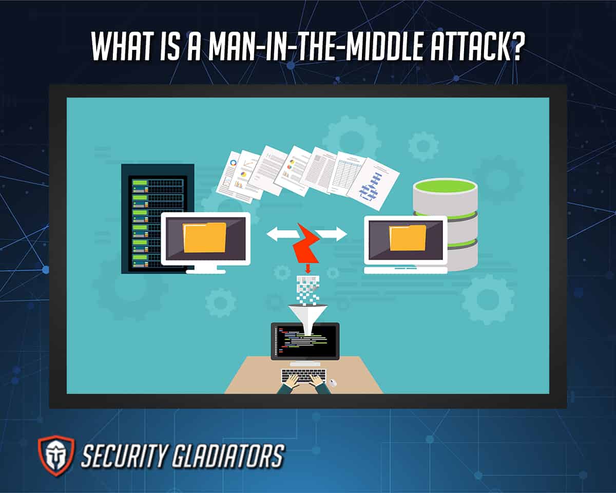 Man in the Middle Attack Definition