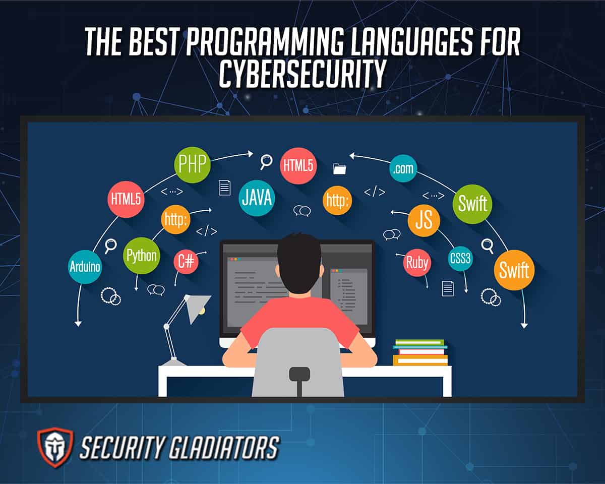 Best Programming Languages for Cybersecurity