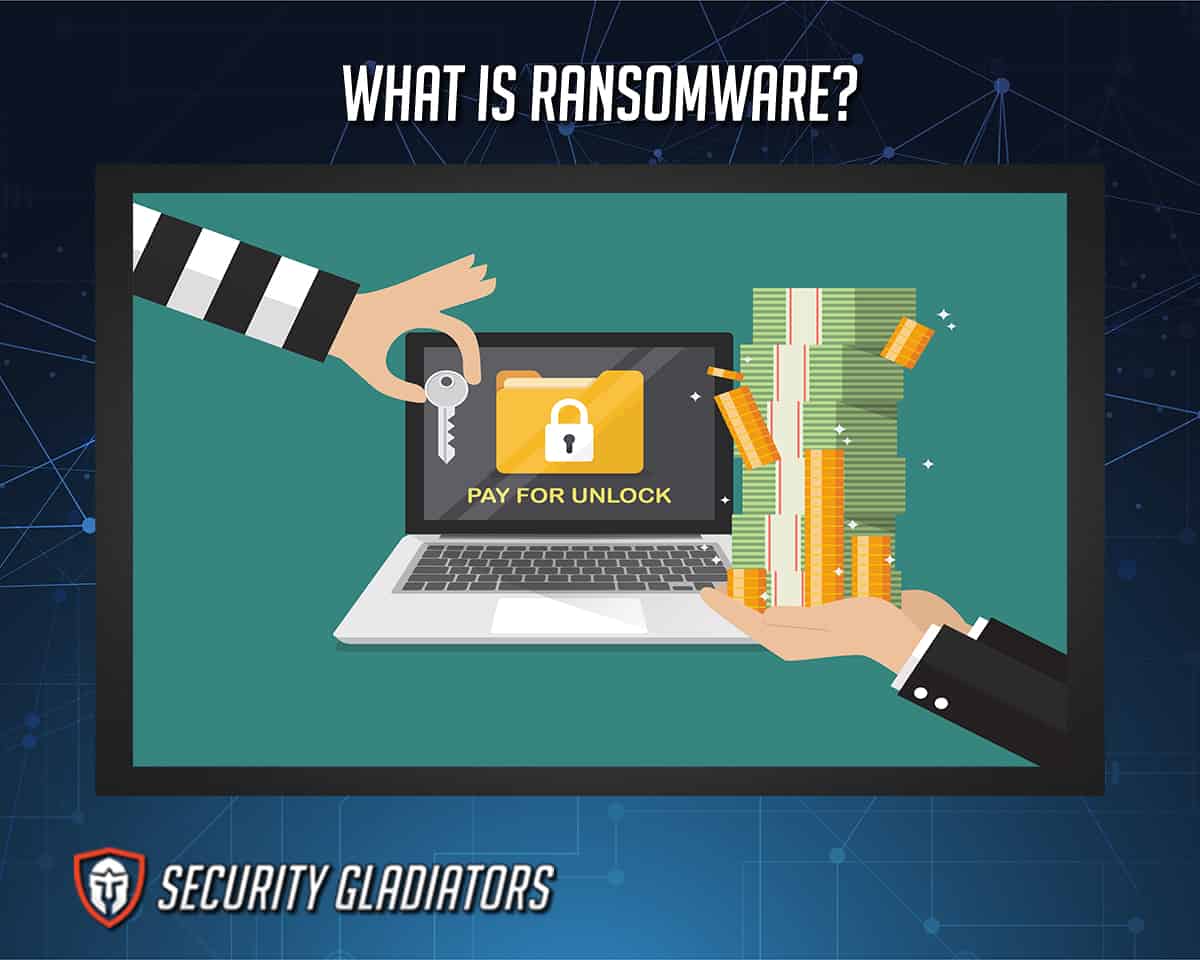 Ransomware Definition