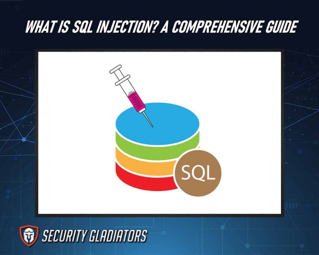 What is SQL Injection?