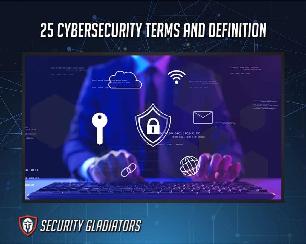 CyberSecurity Terms