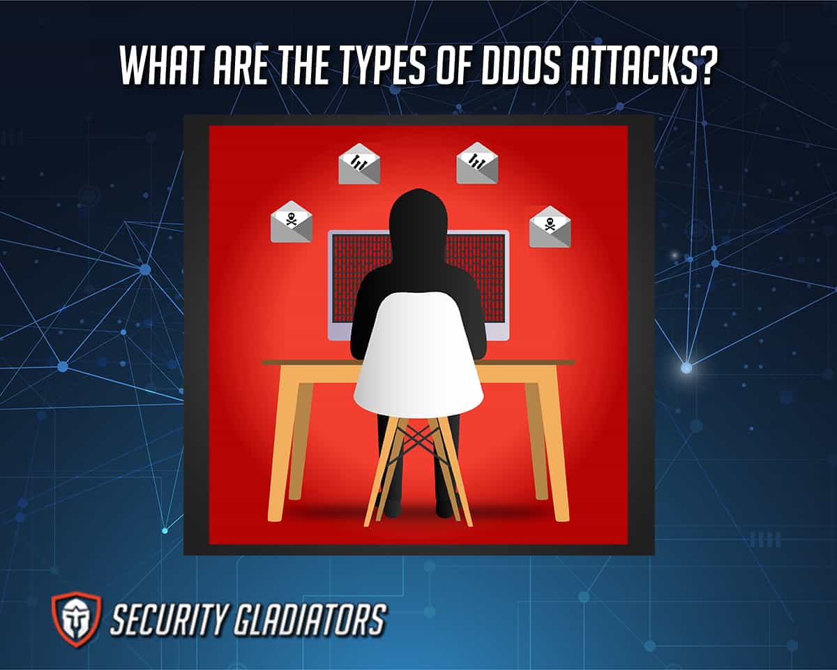 DDoS Types