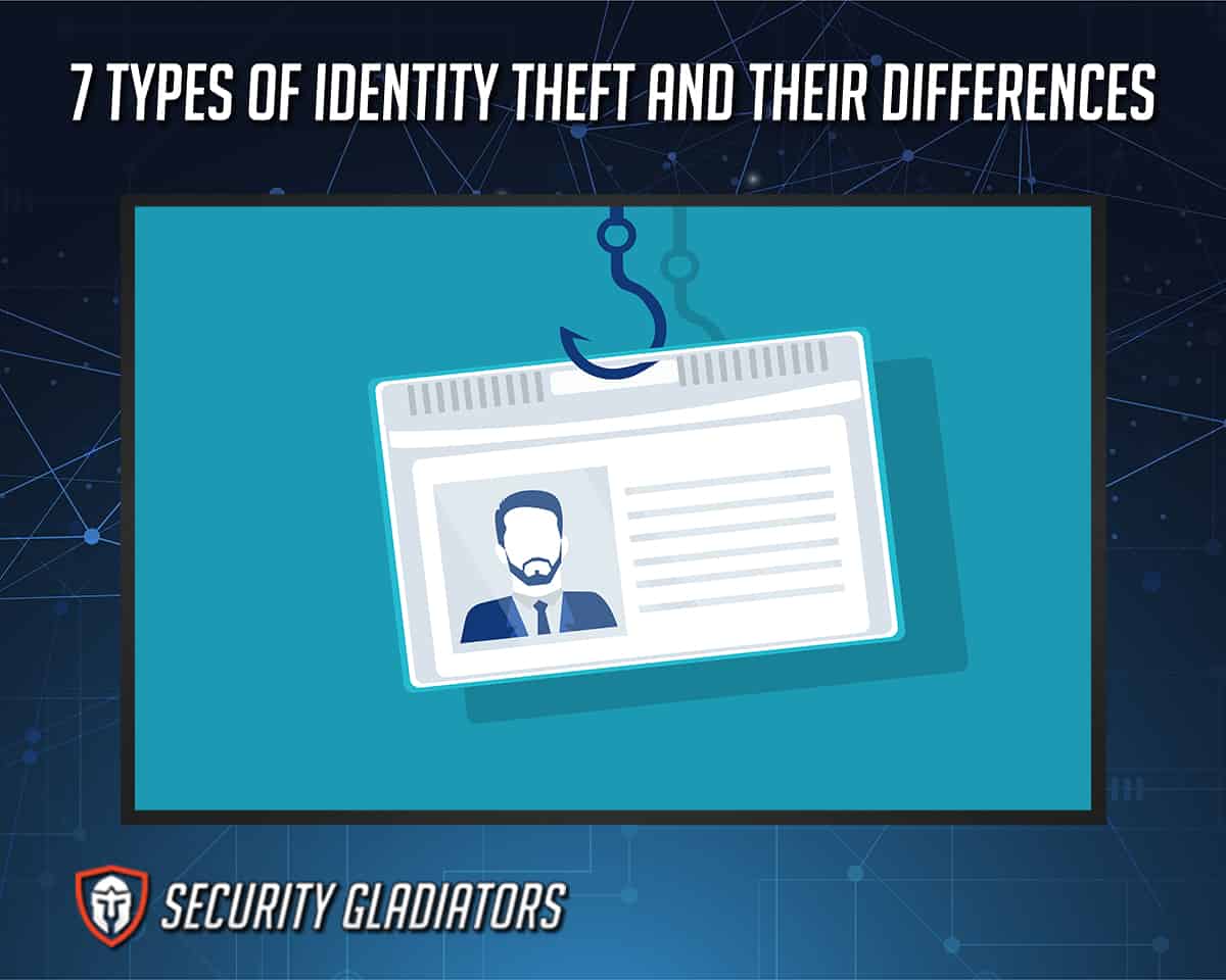 Types of Identity Theft